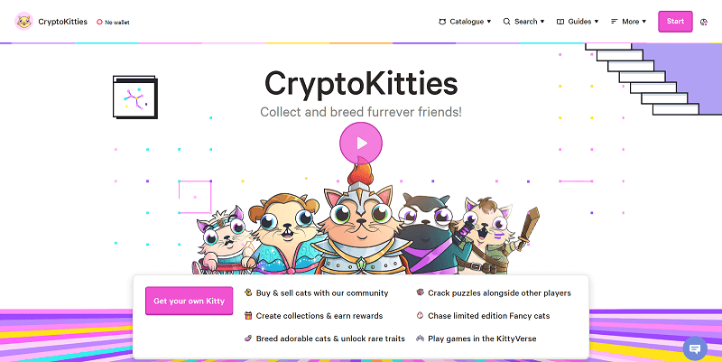 Crypto Kitties