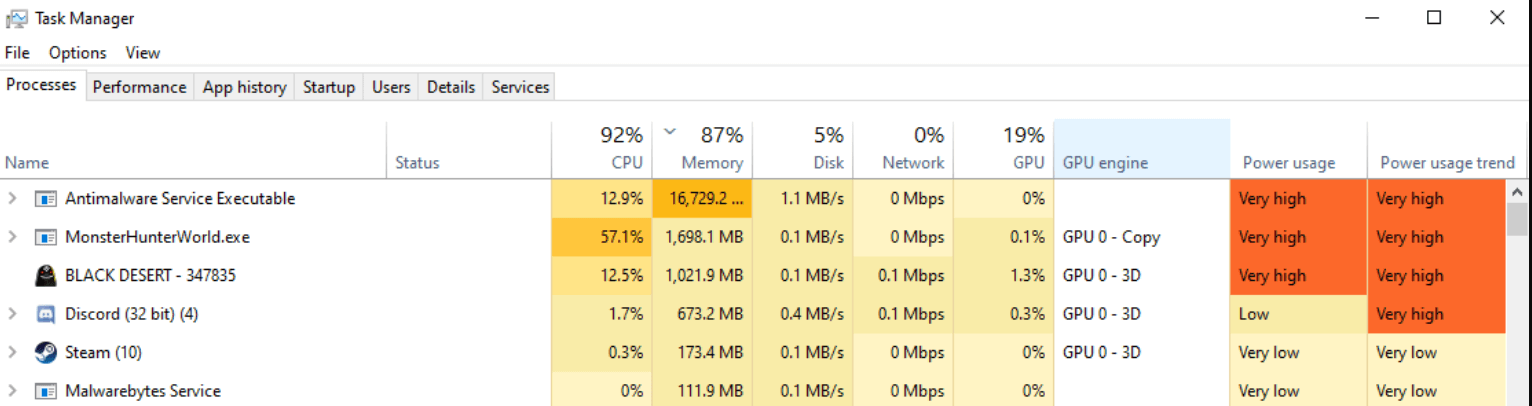 Fixed: MsMpEng.exe On Windows 10 High Disk Usage Issue