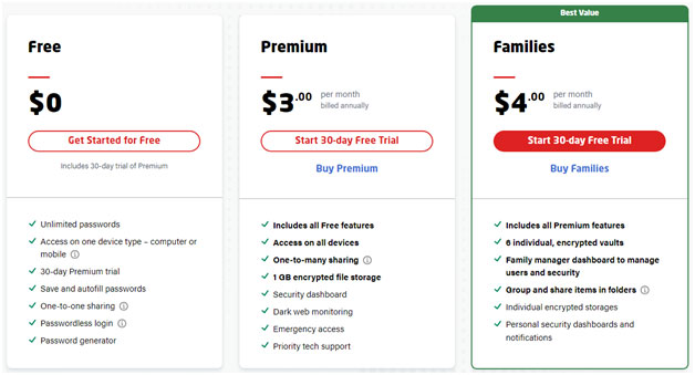 lastpass pricing and plans